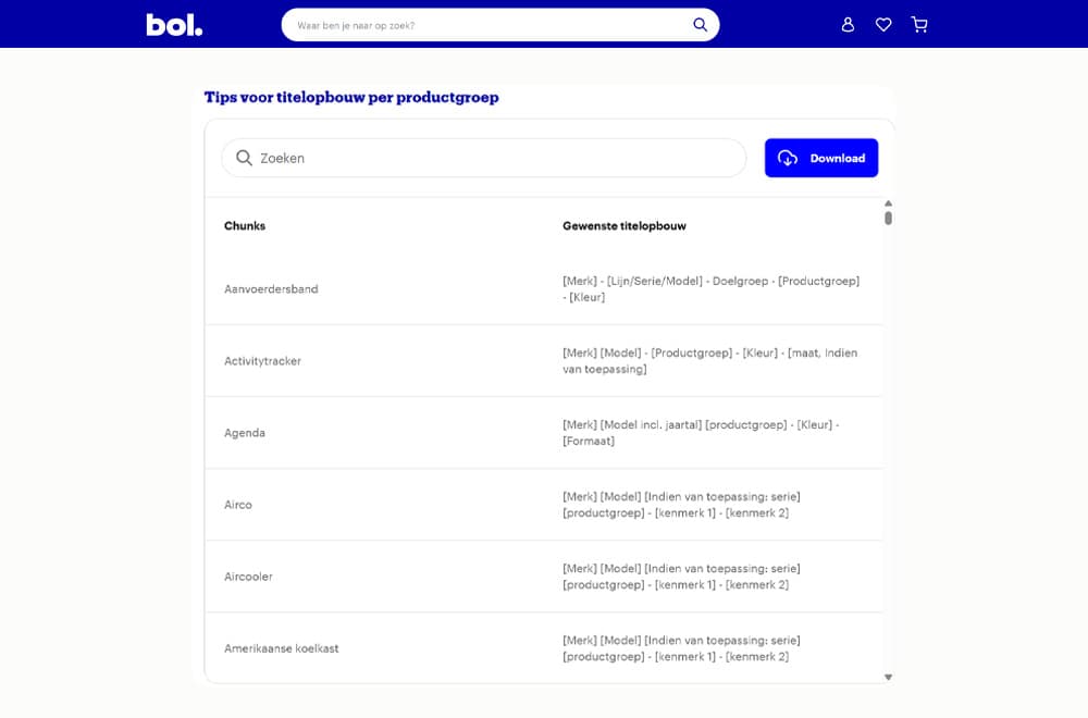 SEO geoptimaliseerde producttitel
